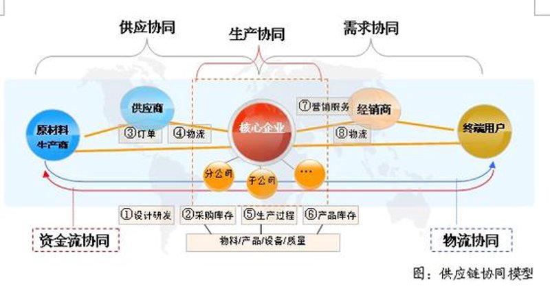 淮安商贸行业动态：聚焦于道思丽的崛起与创新