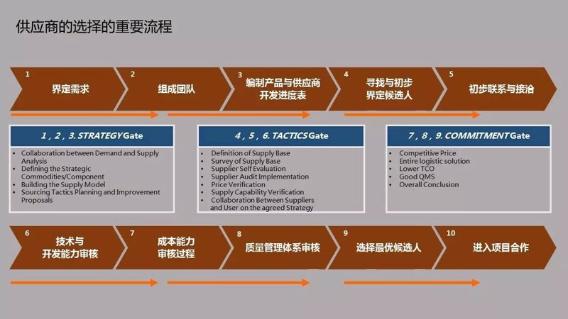 创新与智慧的碰撞——道思丽引领行业潮流